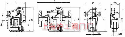 CS15H、CS45H 型 PN16 钟形浮子式蒸汽疏水阀主要外形及结构尺寸示意图