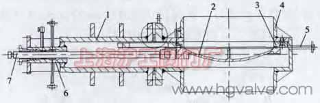 电动闸阀阀座圈图（图 1）