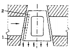 （图3）倒锥形压力平衡式旋塞阀