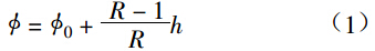 调节阀流量系数与可调比关系的研究-公式1