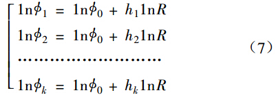 调节阀流量系数与可调比关系的研究-公式7
