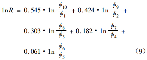 调节阀流量系数与可调比关系的研究-公式9