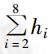 调节阀流量系数与可调比关系的研究-式子3