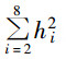 调节阀流量系数与可调比关系的研究-式子4